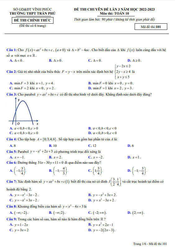 Đề thi chuyên đề lớp 10 môn Toán lần 3 năm 2022 2023 trường THPT Trần Phú Vĩnh Phúc