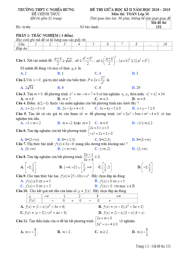 Đề thi giữa HKII lớp 10 môn Toán năm 2018 2019 trường C Nghĩa Hưng Nam Định