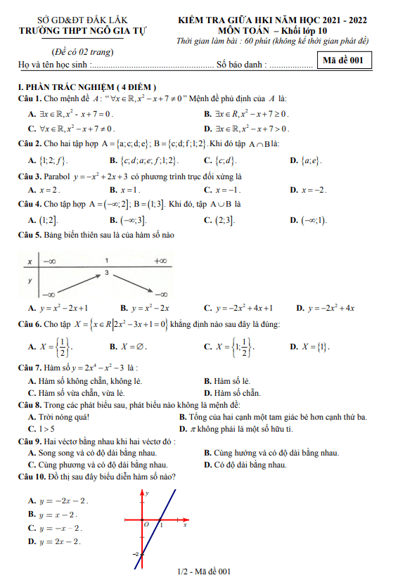 Đề thi giữa học kì 1 (HK1) lớp 10 môn Toán năm 2021 2022 trường THPT Ngô Gia Tự Đắk Lắk