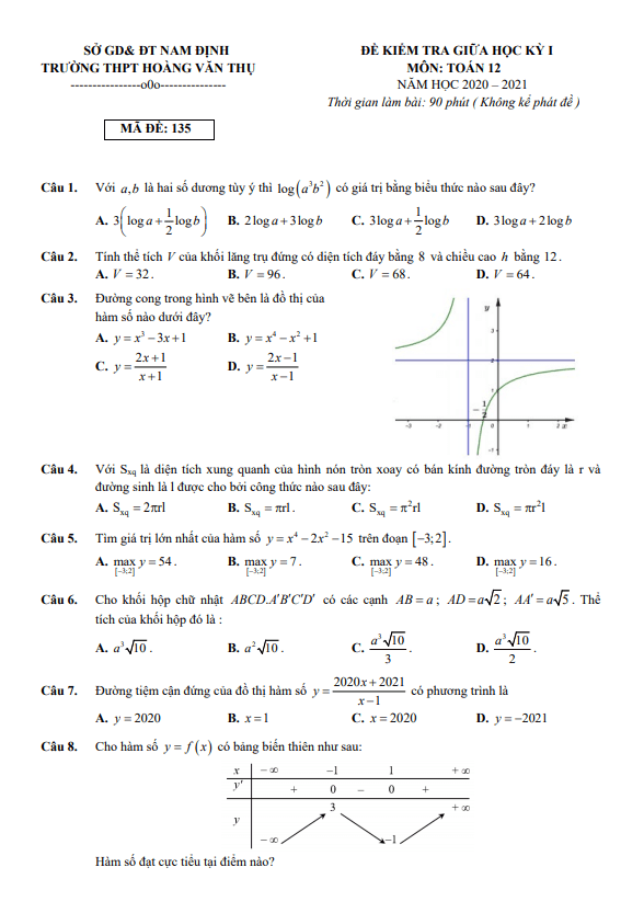 Đề thi giữa học kì 1 (HK1) lớp 12 môn Toán năm 2020 2021 trường THPT Hoàng Văn Thụ Nam Định