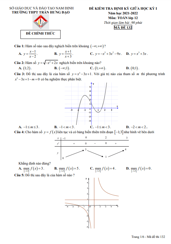 Đề thi giữa học kì 1 (HK1) lớp 12 môn Toán năm 2021 2022 trường THPT Trần Hưng Đạo Nam Định