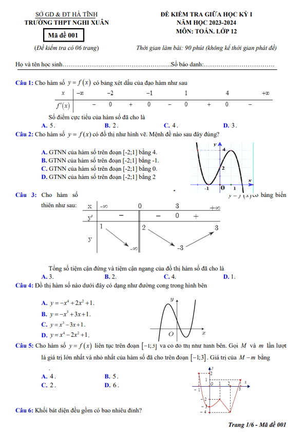 Đề thi giữa học kì 1 (HK1) lớp 12 môn Toán năm 2023 2024 trường THPT Nghi Xuân Hà Tĩnh