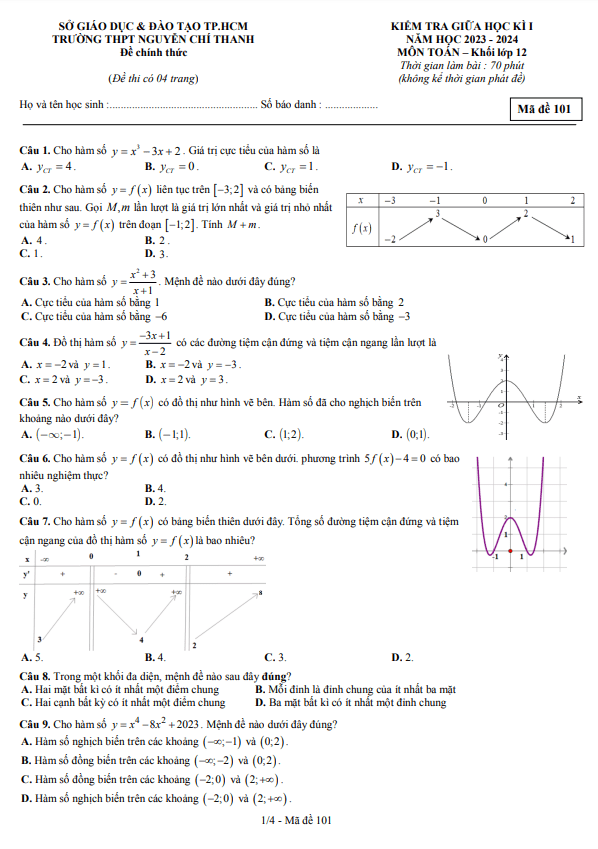 Đề thi giữa học kì 1 (HK1) lớp 12 môn Toán năm 2023 2024 trường THPT Nguyễn Chí Thanh TP HCM
