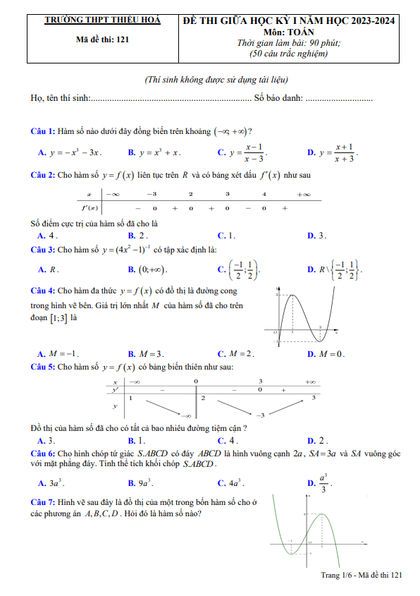 Đề thi giữa học kì 1 (HK1) lớp 12 môn Toán năm 2023 2024 trường THPT Thiệu Hóa Thanh Hóa