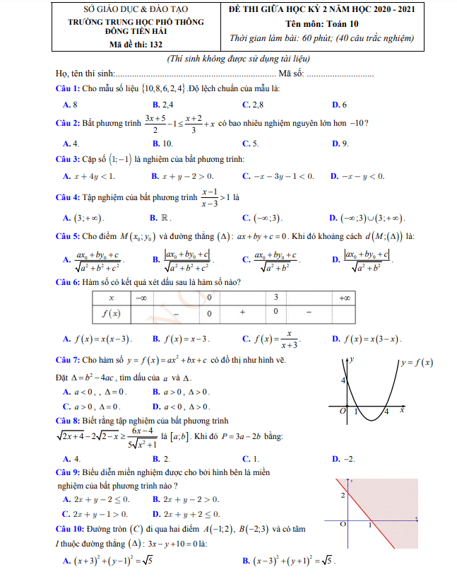 Đề thi giữa học kì 2 (HK2) lớp 10 môn Toán năm 2020 2021 trường Đông Tiền Hải Thái Bình