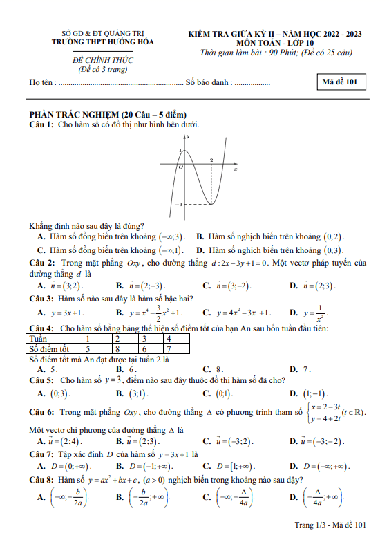 Đề thi giữa học kì 2 (HK2) lớp 10 môn Toán năm 2022 2023 trường THPT Hướng Hóa Quảng Trị