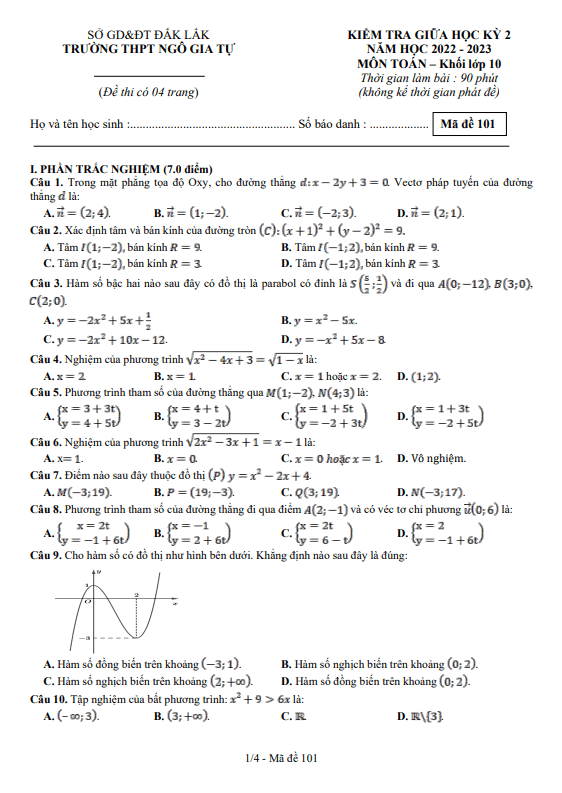 Đề thi giữa học kì 2 (HK2) lớp 10 môn Toán năm 2022 2023 trường THPT Ngô Gia Tự Đắk Lắk