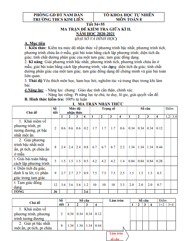 Đề thi giữa học kì 2 (HK2) lớp 8 môn Toán năm 2020 2021 trường THCS Kim Liên Nghệ An