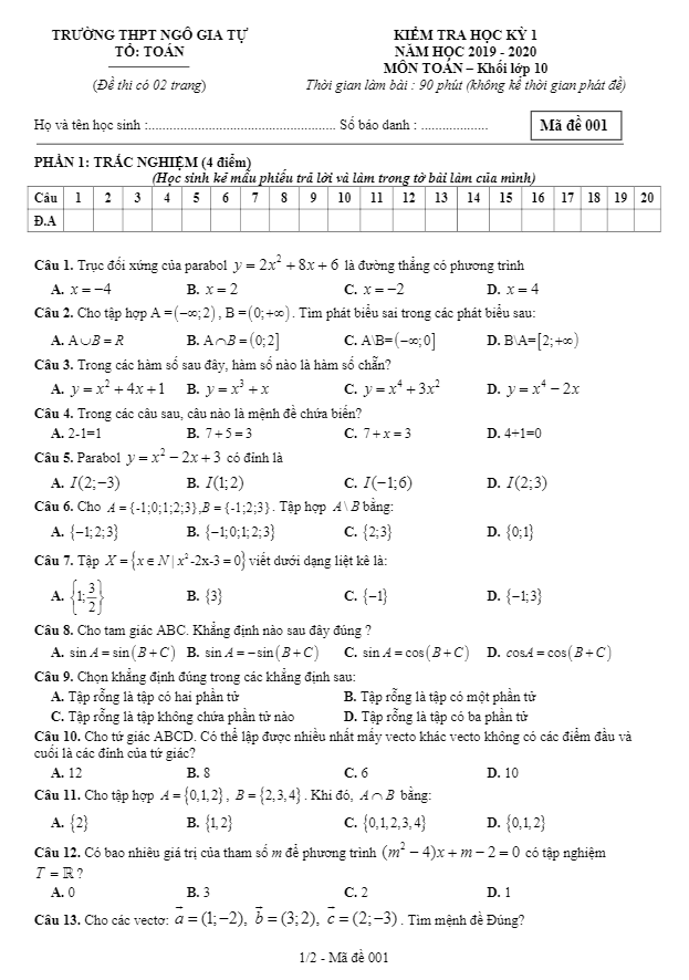 Đề thi HKI lớp 10 môn Toán năm 2019 2020 trường THPT Ngô Gia Tự Đắk Lắk