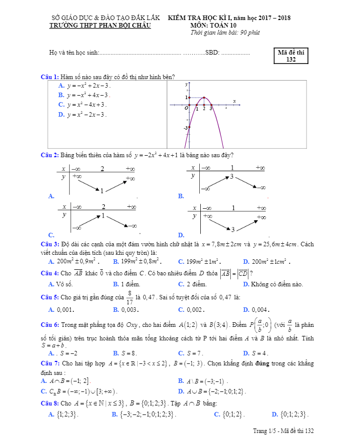 Đề thi HKI lớp 10 môn Toán năm học 2017 2018 trường THPT Phan Bội Châu Đăk Lăk