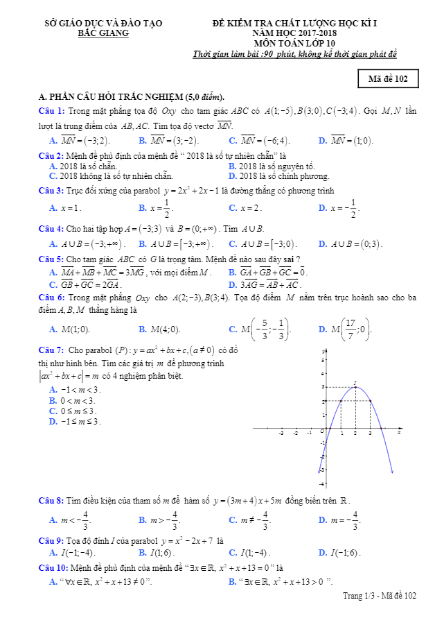 Đề thi học kì 1 (HK1) lớp 10 môn Toán năm học 2017 2018 sở GD và ĐT Bắc Giang