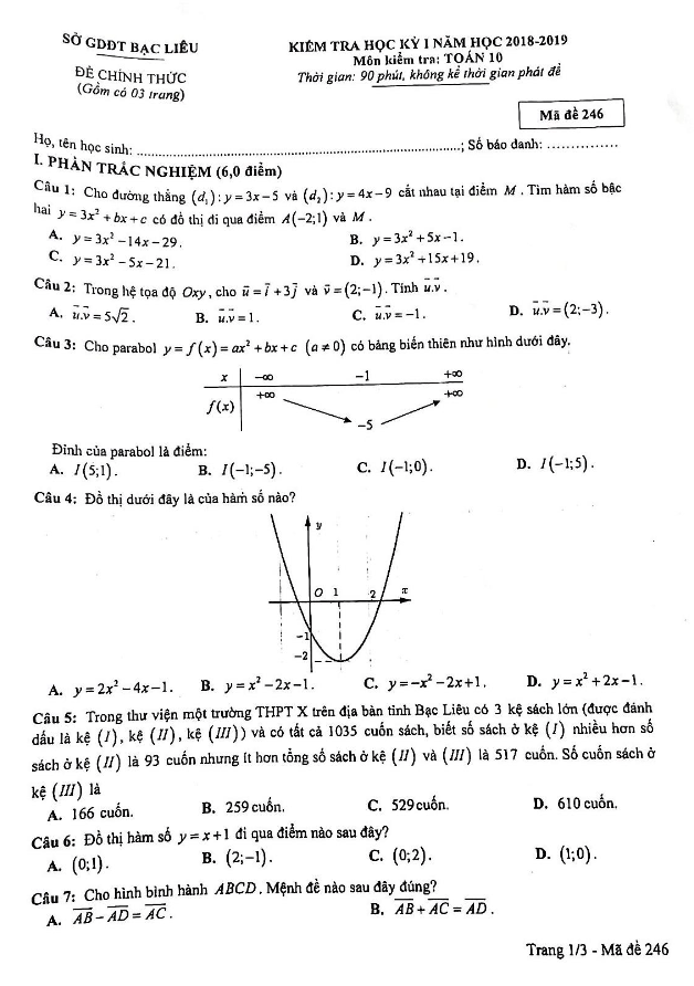 Đề thi học kì 1 (HK1) lớp 10 môn Toán năm học 2018 2019 sở GD ĐT Bạc Liêu