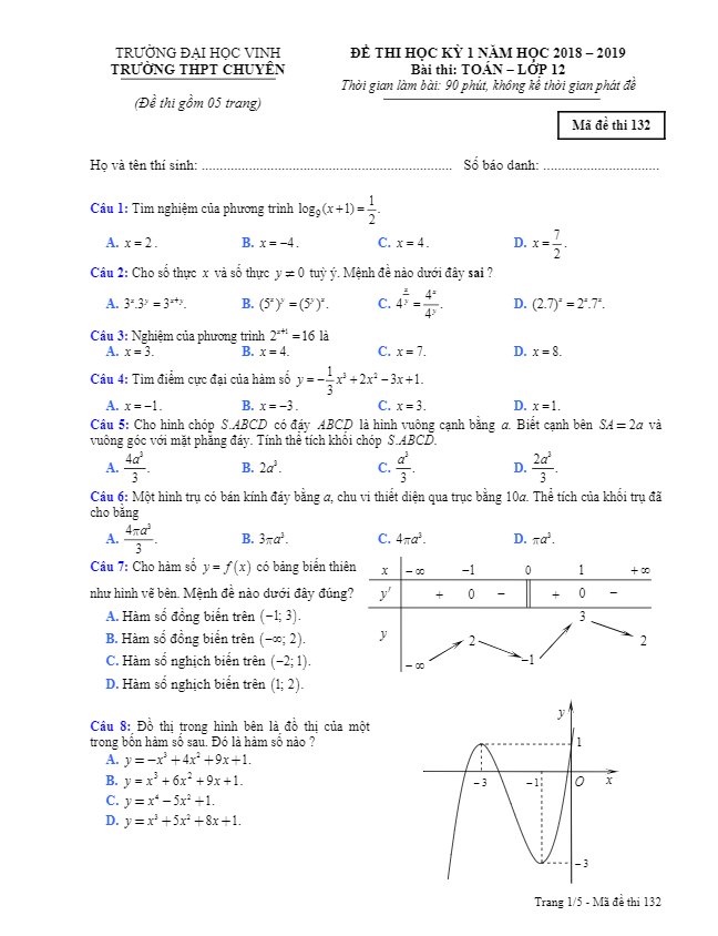 Đề thi học kì 1 (HK1) lớp 12 môn Toán năm 2018 2019 trường THPT chuyên Đại học Vinh Nghệ An