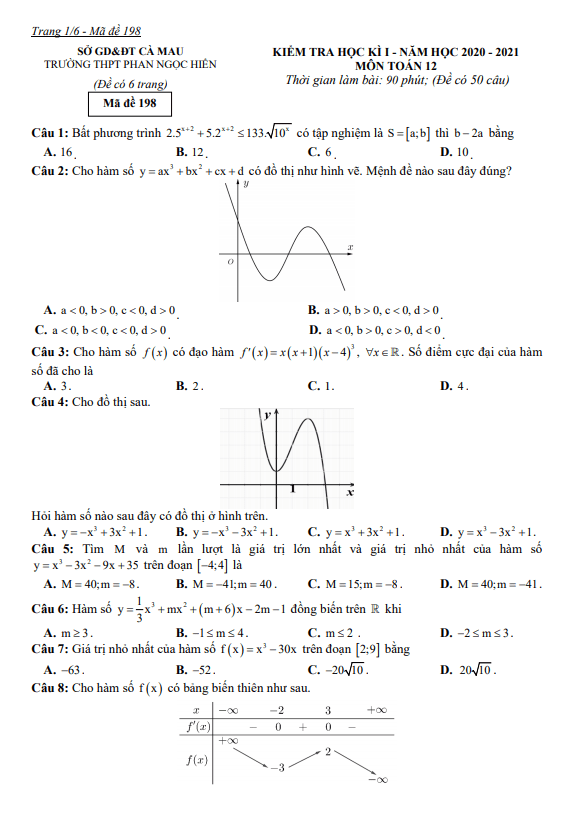 Đề thi học kì 1 (HK1) lớp 12 môn Toán năm 2020 2021 trường THPT Phan Ngọc Hiển Cà Mau