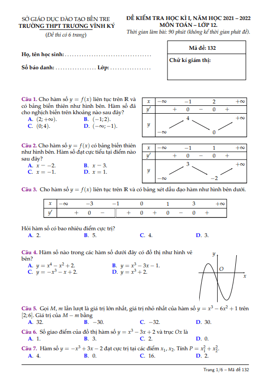 Đề thi học kì 1 (HK1) lớp 12 môn Toán năm 2021 2022 trường THPT Trương Vĩnh Ký Bến Tre