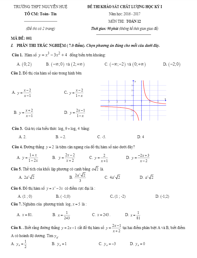 Đề thi học kì 1 (HK1) lớp 12 môn Toán năm học 2016 2017 trường THPT Nguyễn Huệ Hà Tĩnh