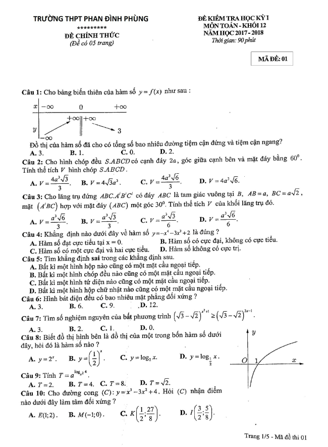 Đề thi học kì 1 (HK1) lớp 12 môn Toán năm học 2017 2018 trường THPT Phan Đình Phùng Hà Nội