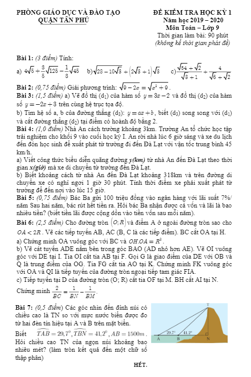 Đề thi học kì 1 (HK1) lớp 9 môn Toán năm học 2019 2020 phòng GD ĐT Tân Phú TP HCM