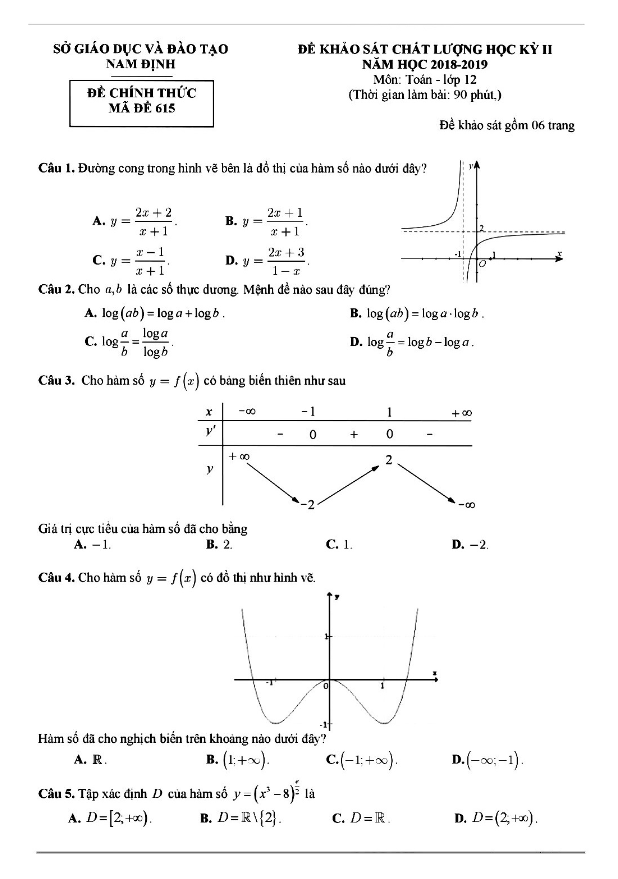 Đề thi học kì 2 (HK2) lớp 12 môn Toán năm học 2018 2019 sở GD ĐT Nam Định