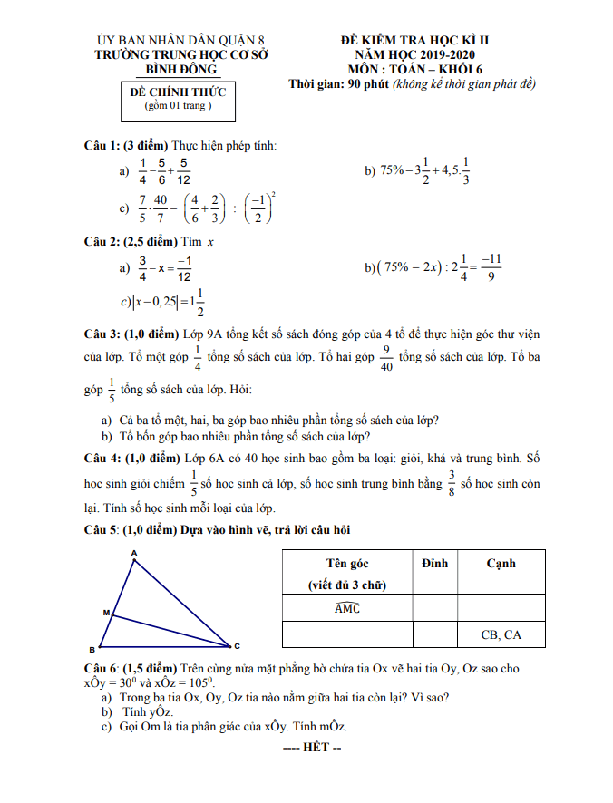 Đề thi học kì 2 (HK2) lớp 6 môn Toán năm 2019 2020 trường THCS Bình Đông TP HCM