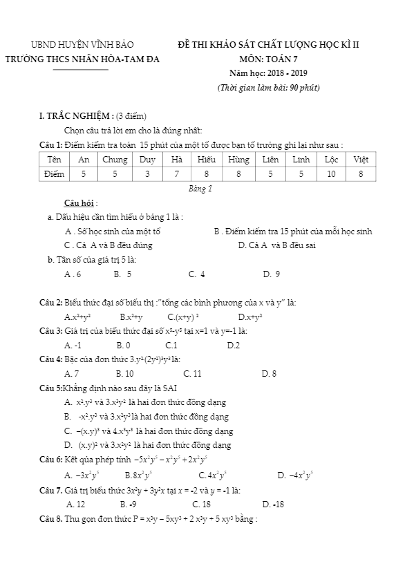 Đề thi học kì 2 (HK2) lớp 7 môn Toán năm 2018 2019 trường THCS Nhân Hòa Hải Phòng