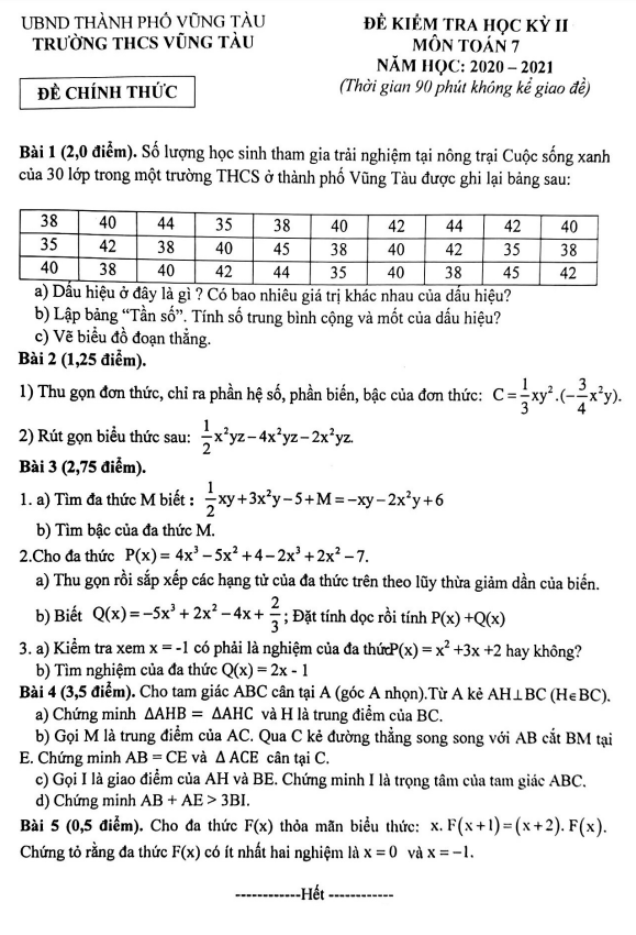 Đề thi học kì 2 (HK2) lớp 7 môn Toán năm 2020 2021 trường THCS Vũng Tàu BR VT