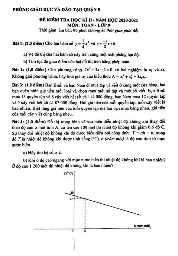 Đề thi học kì 2 (HK2) lớp 9 môn Toán năm 2020 2021 phòng GD ĐT quận 8 TP HCM