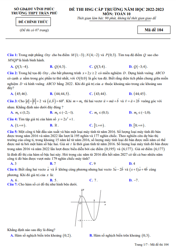 Đề thi HSG lớp 10 môn Toán năm 2022 2023 trường THPT Trần Phú Vĩnh Phúc