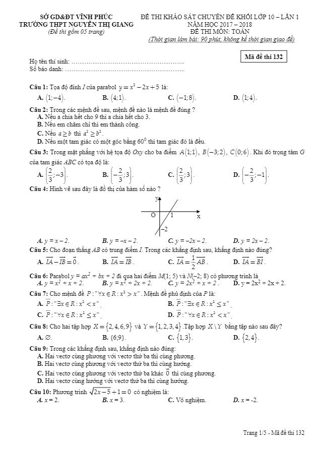 Đề thi khảo sát chuyên đề lớp 10 môn Toán lần 1 năm học 2017 2018 trường THPT Nguyễn Thị Giang Vĩnh Phúc