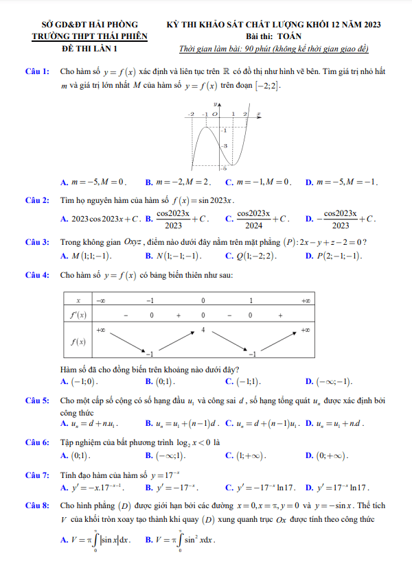 Đề thi khảo sát lớp 12 môn Toán năm 2023 lần 1 trường THPT Thái Phiên Hải Phòng