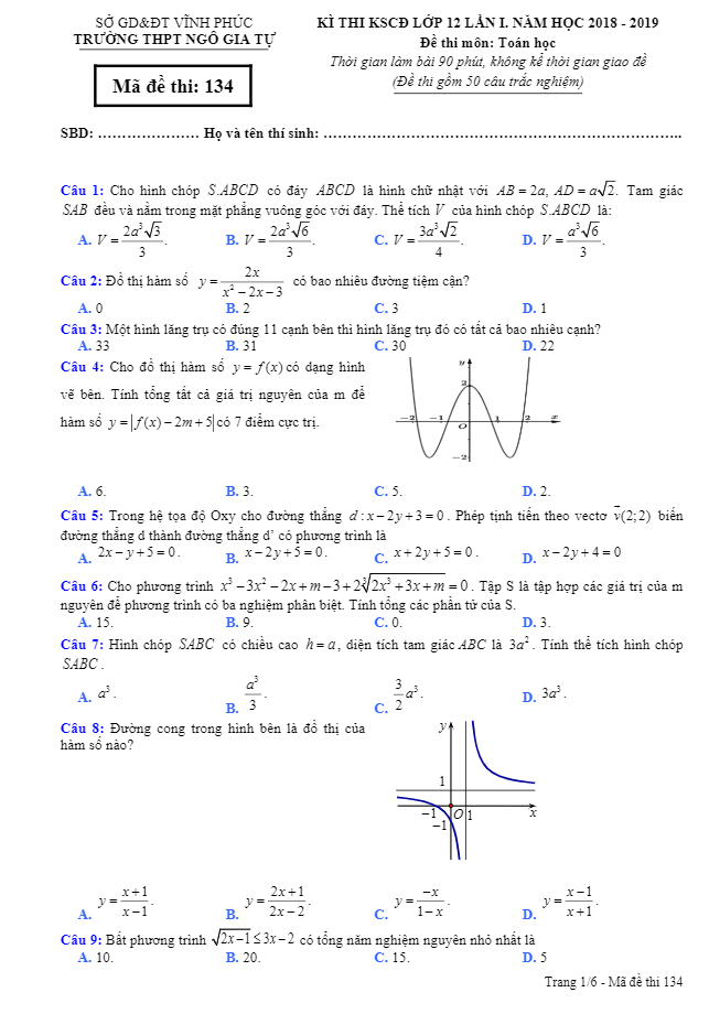 Đề thi KSCĐ lớp 12 môn Toán lần 1 năm 2018 2019 trường THPT Ngô Gia Tự Vĩnh Phúc
