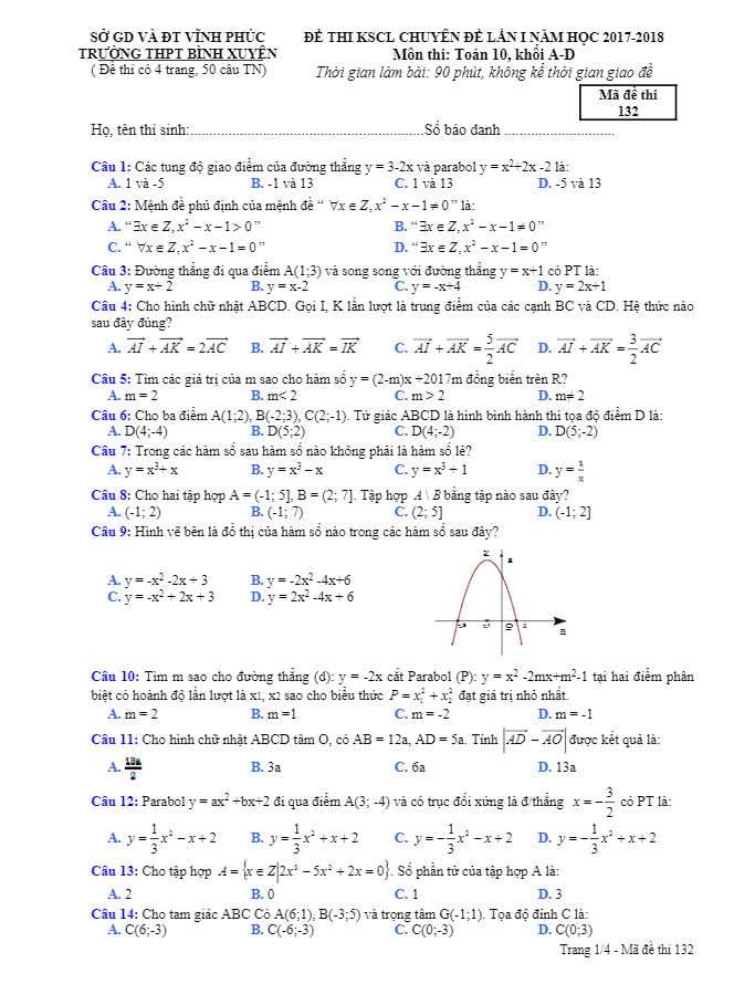 Đề thi KSCL chuyên đề lần 1 năm học 2017 2018 lớp 10 môn Toán trường THPT Bình Xuyên Vĩnh Phúc