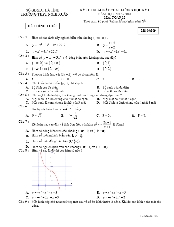 Đề thi KSCL học kì 1 (HK1) lớp 12 môn Toán năm học 2017 2018 trường THPT Nghi Xuân Hà Tĩnh