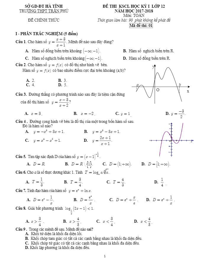 Đề thi KSCL học kì 1 (HK1) lớp 12 môn Toán năm học 2017 2018 trường THPT Trần Phú Hà Tĩnh