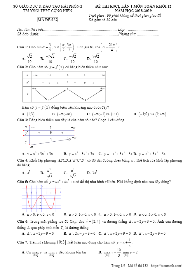 Đề thi KSCL lần 1 lớp 12 môn Toán năm 2018 2019 trường THPT Cộng Hiền Hải Phòng