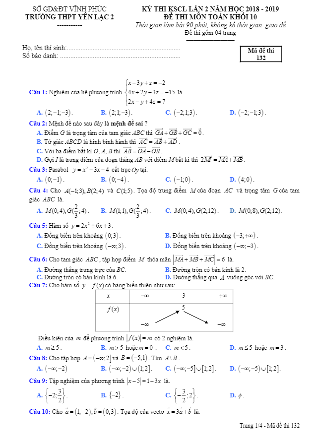 Đề thi KSCL lớp 10 môn Toán lần 2 năm 2018 – 2019 trường Yên Lạc 2 – Vĩnh Phúc