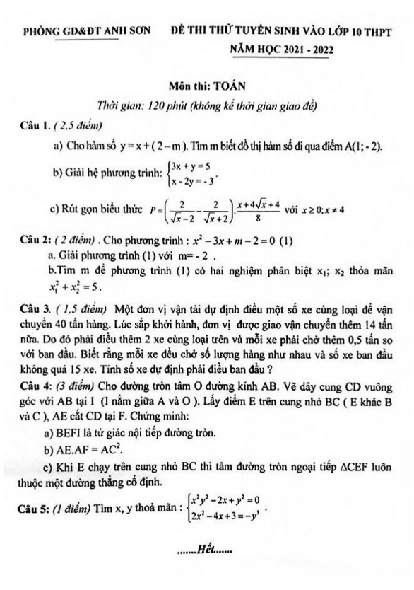 Đề thi thử Toán vào năm 2021 2022 phòng GD ĐT Anh Sơn Nghệ An
