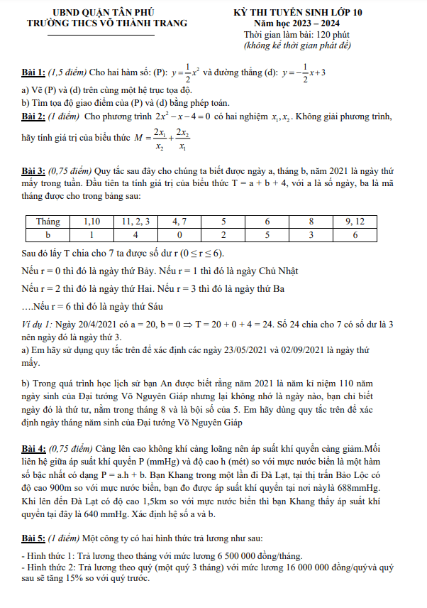 Đề thi thử Toán vào năm 2023 2024 trường THCS Võ Thành Trang TP HCM