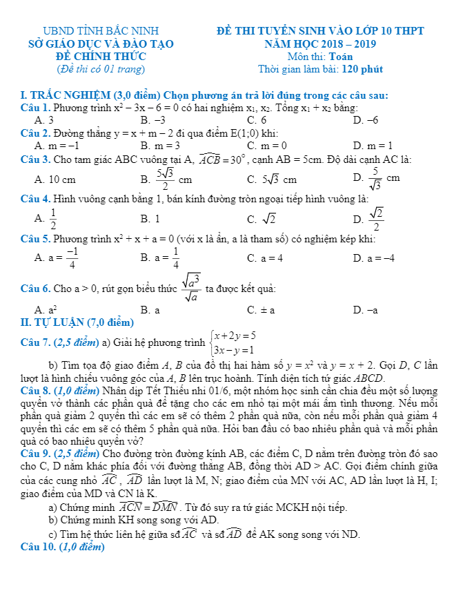 Đề Toán tuyển sinh THPT 2018 2019 sở GD và ĐT Bắc Ninh