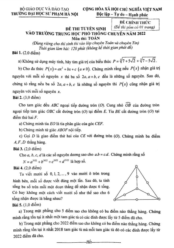 Đề tuyển sinh chuyên môn Toán (chuyên) năm 2022 trường ĐHSP Hà Nội