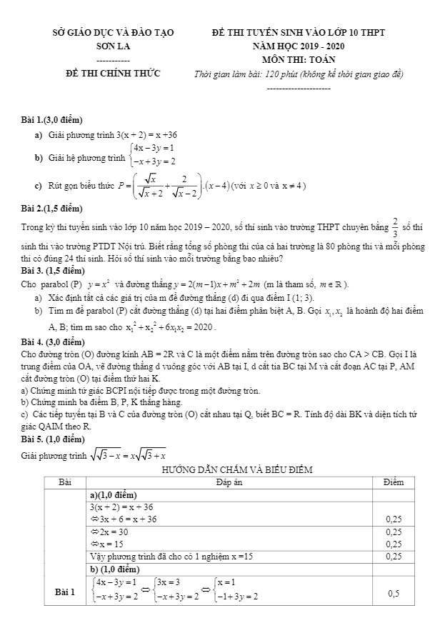Đề tuyển sinh THPT năm 2019 2020 môn Toán sở GD ĐT Sơn La
