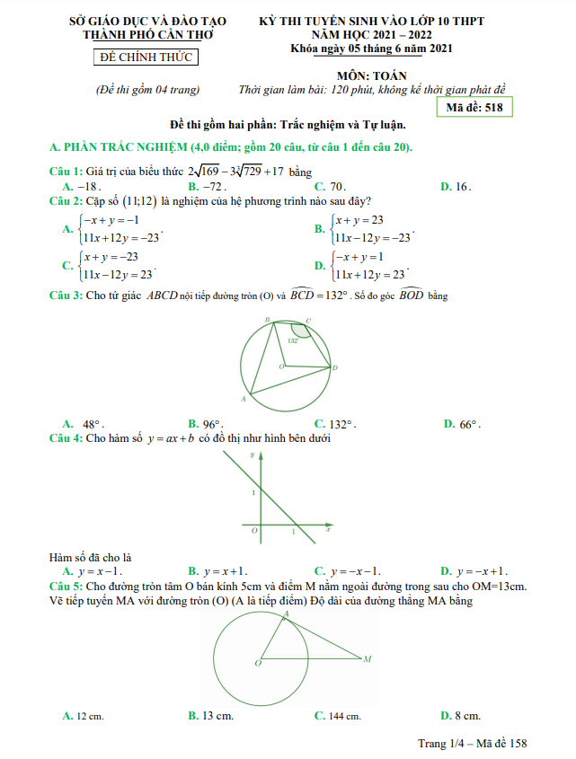 Đề tuyển sinh vào môn Toán năm 2021 2022 sở GD ĐT Cần Thơ