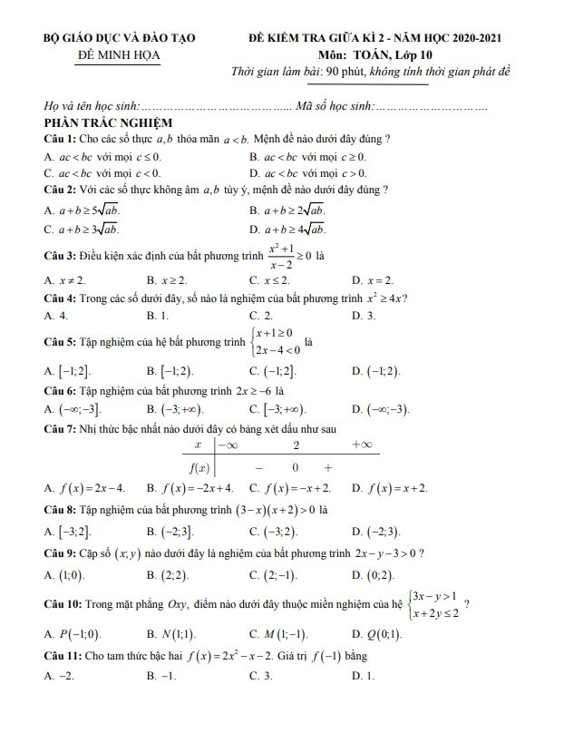 Ma trận, bảng đặc tả kĩ thuật và đề minh họa kiểm tra giữa học kì 2 (HK2) lớp 10 môn Toán