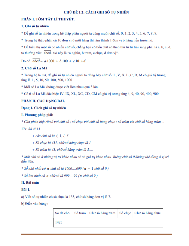 Tài liệu dạy thêm học thêm chuyên đề cách ghi số tự nhiên