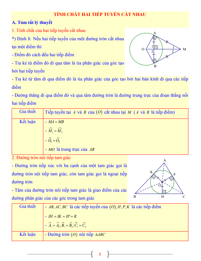 Tài liệu lớp 9 môn Toán chủ đề tính chất hai tiếp tuyến cắt nhau