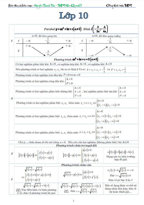 Tổng hợp công thức Toán THPT Nguyễn Thanh Tân