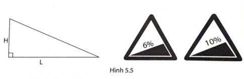 Giải câu 1 trang 81 sách phát triển năng lực toán lớp 9 tập 1