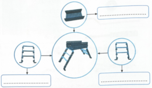 Em hãy điền tên các bộ phận chính của mô hình cầu vượt vào chỗ trống cho phù hợp.