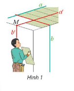 Khám phá 1 trang 54 toán lớp 11 tập 2 Chân trời
