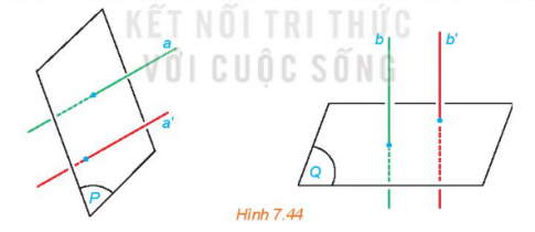 Cho hai mặt phẳng (P) và (Q). Lấy hai đường thẳng a, a' cùng vuông góc với (P), hai đường thẳng b, b' cùng vuông góc với (Q). Tìm mối quan hệ giữa các góc (a,b) và (a', b').
